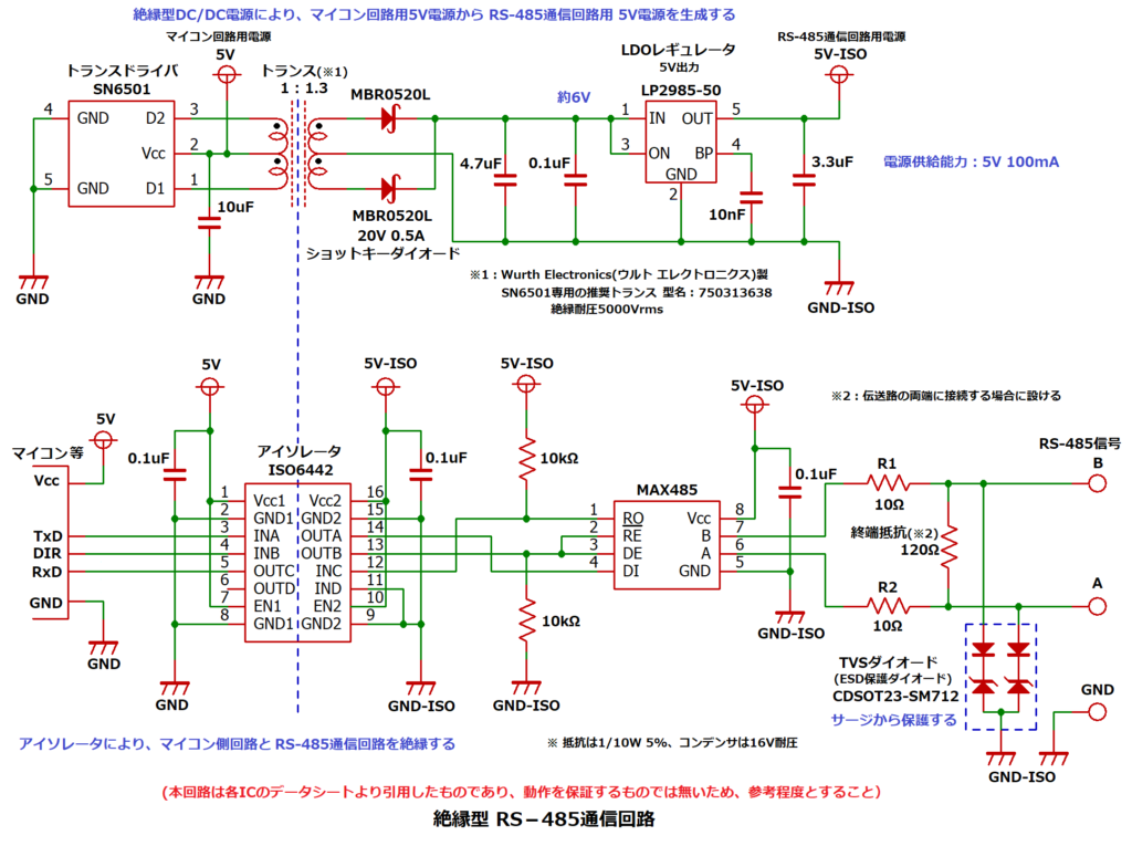 絶縁型RS-485通信回路